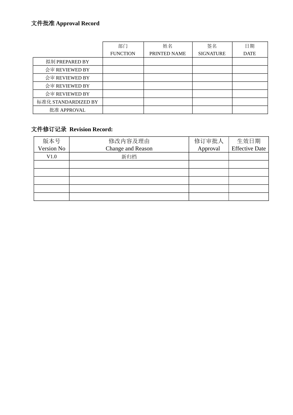 PCBA外观检验标准讲解_第1页