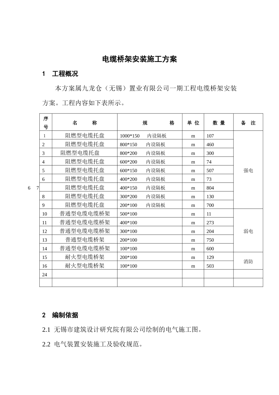 电缆桥架安装施工方案_第2页