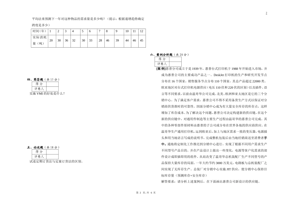 《供应链管理》考试试题_第2页