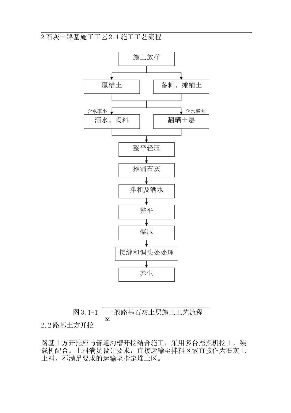 石灰土路基施工工艺_第1页