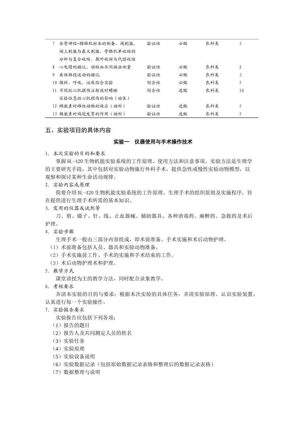 查看：《动物生理学》实验教学大纲-附2：湖南农业大学实验_第2页