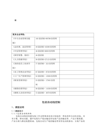 包装印刷包装自动线控制简介