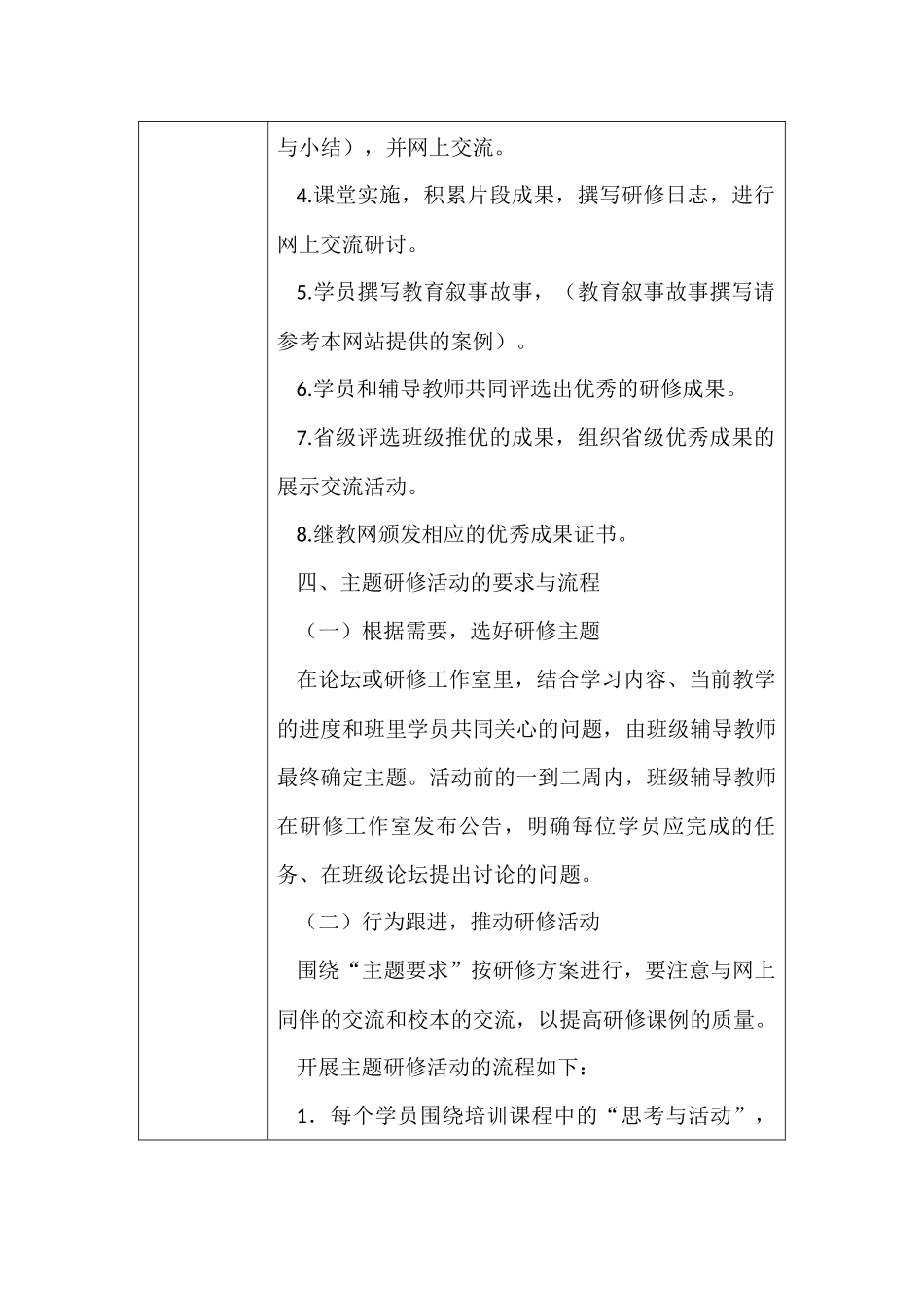 主题研修活动设计方案(模板)_第2页