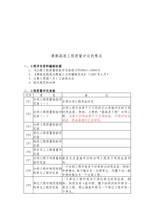 试谈潭衡高速工程质量评定的要求