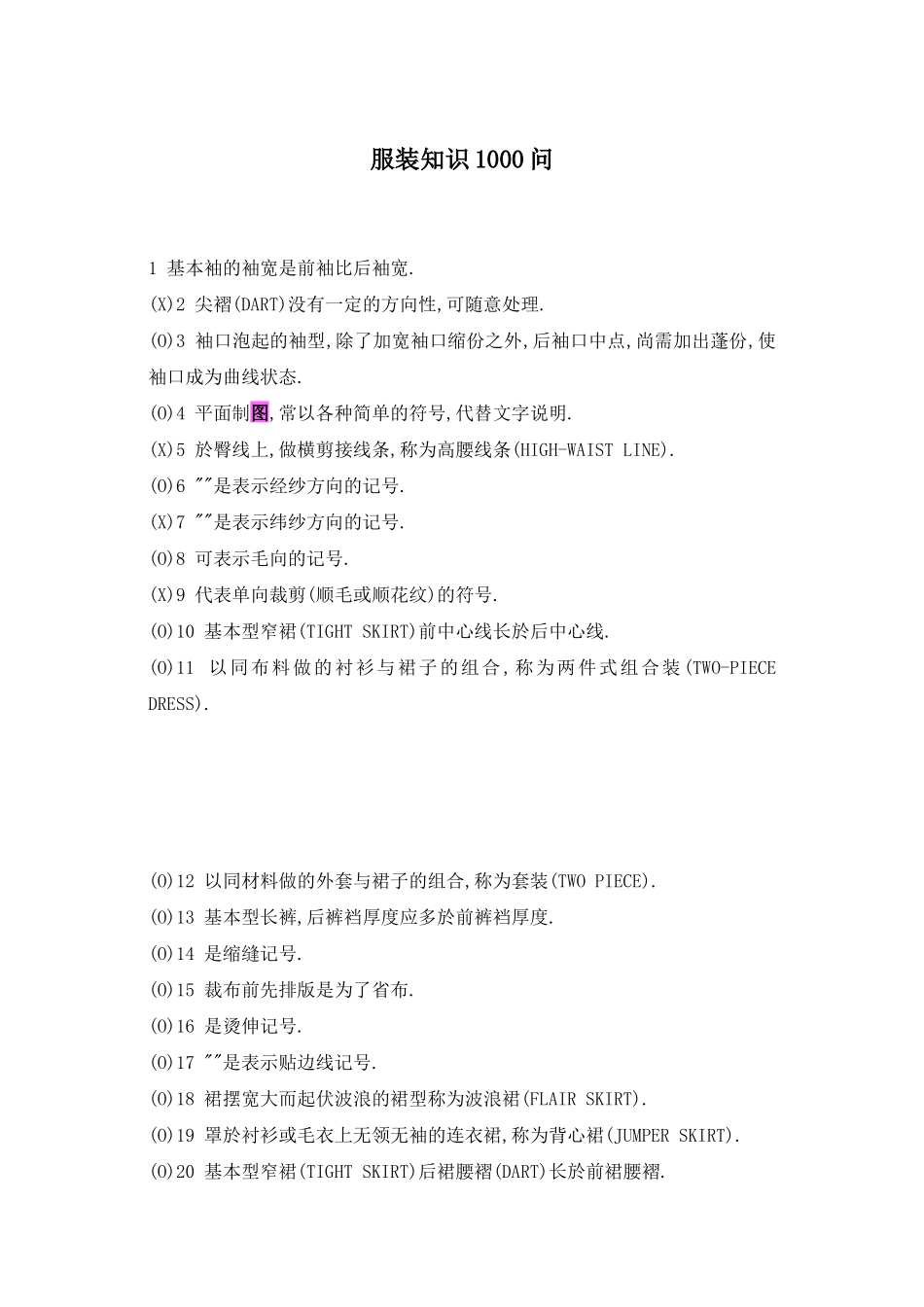 服装知识1000问_第1页