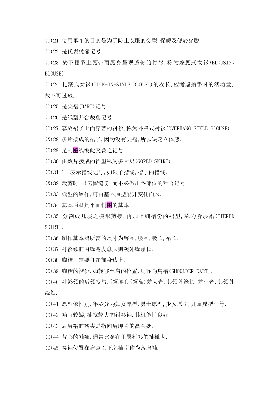 服装知识1000问_第2页