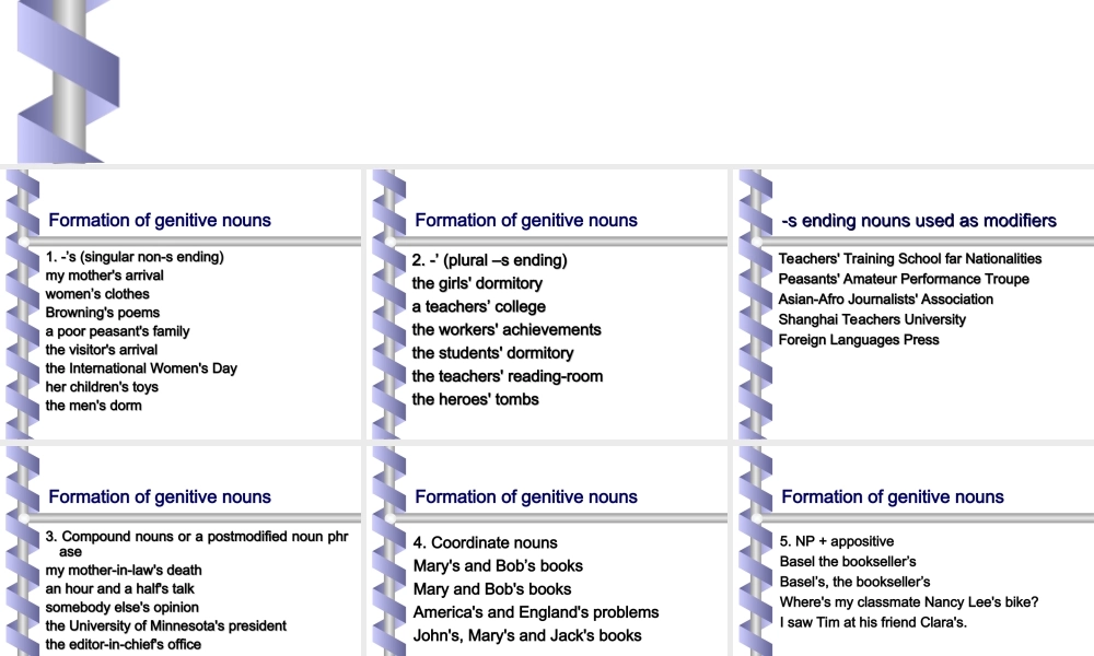 06-英语语法课件(名词属格)
