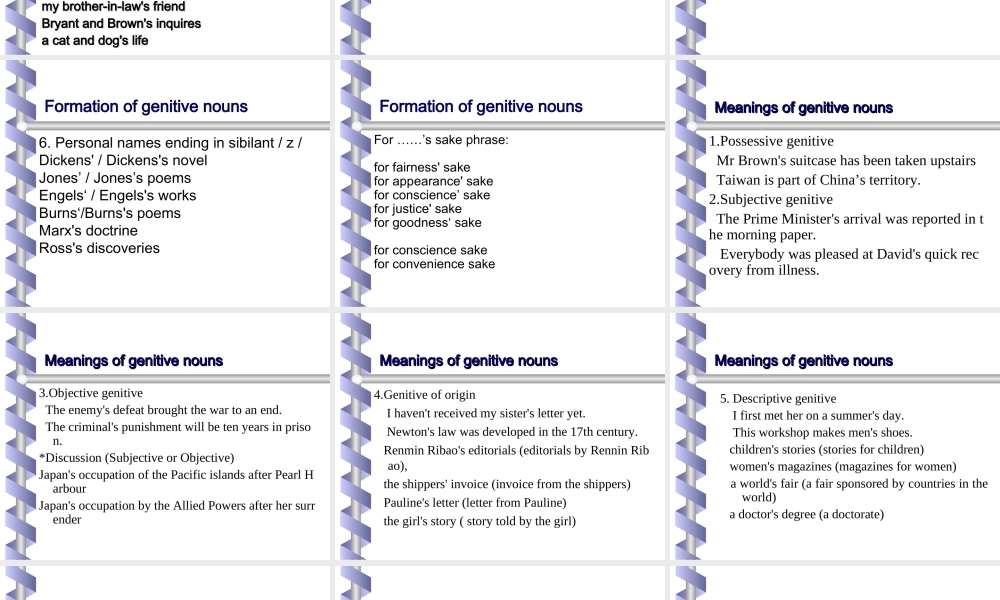 06-英语语法课件(名词属格)