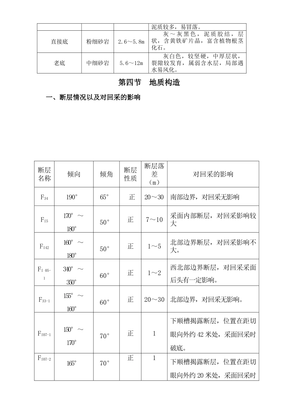 某煤矿采煤工作管理细则_第3页