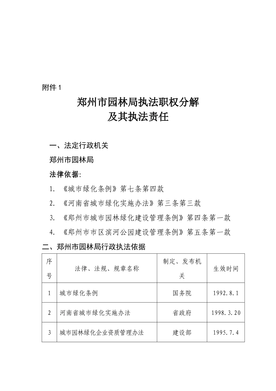 郑州市园林局执法职权分解_第2页