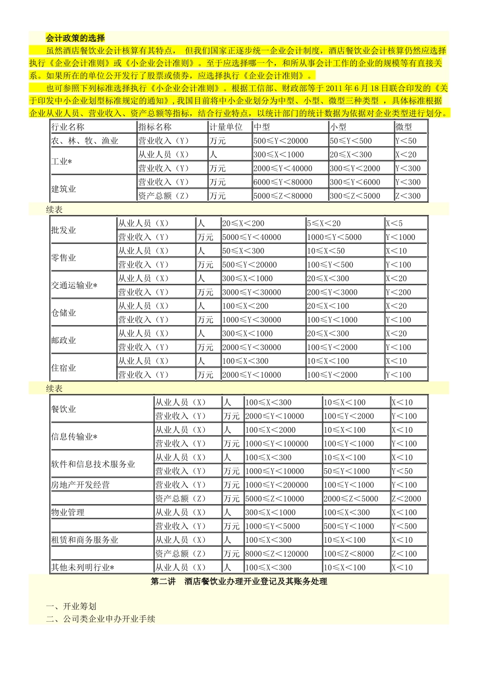 餐饮酒店企业成本会计核算实务培训资料_第2页
