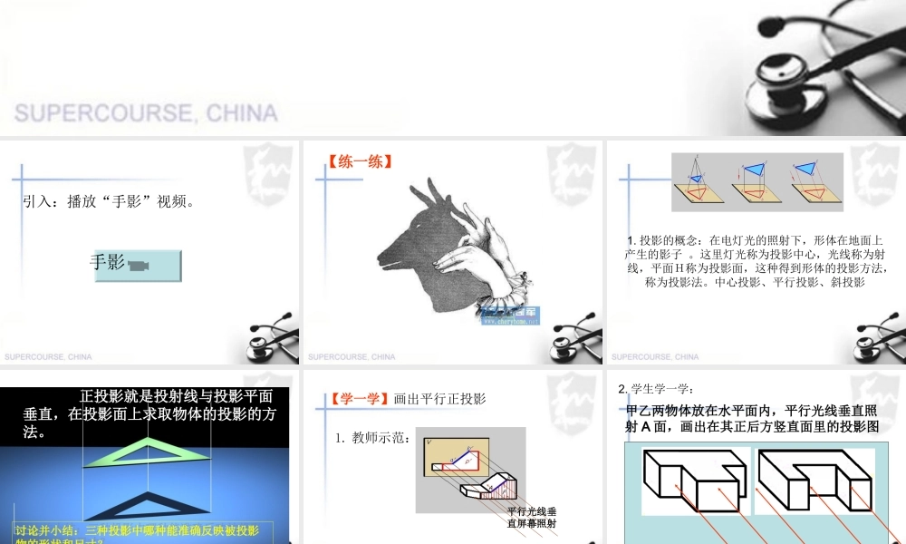 三视图的形成过程
