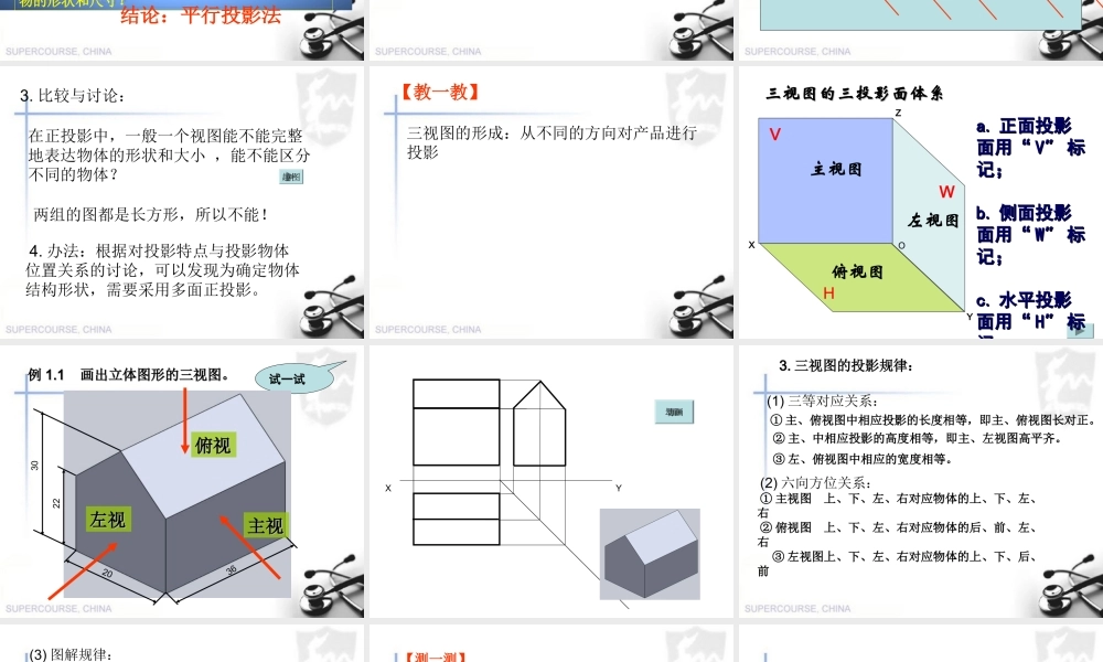 三视图的形成过程