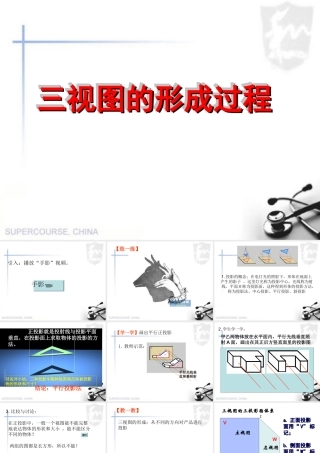 三视图的形成过程