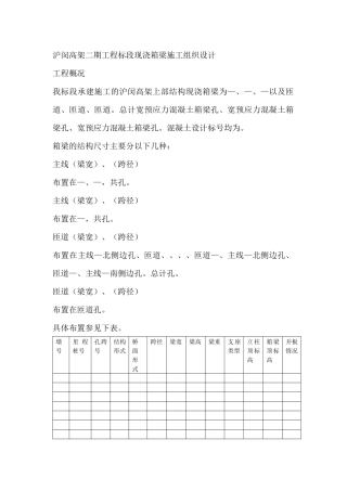 沪闵高架二期工程3标段现浇箱梁施工组织设计方案