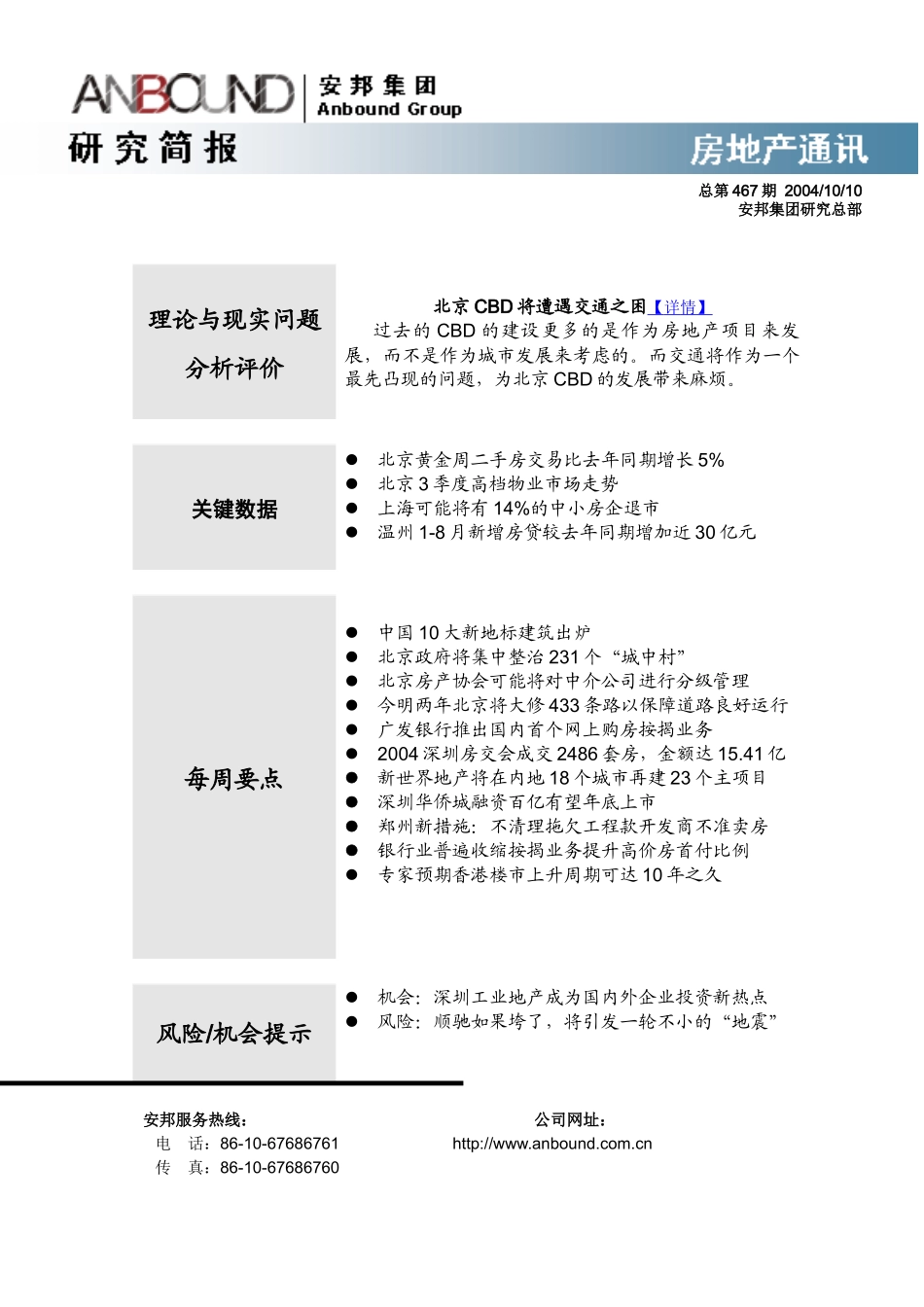 XX集团房地产通讯467期(1)_第1页