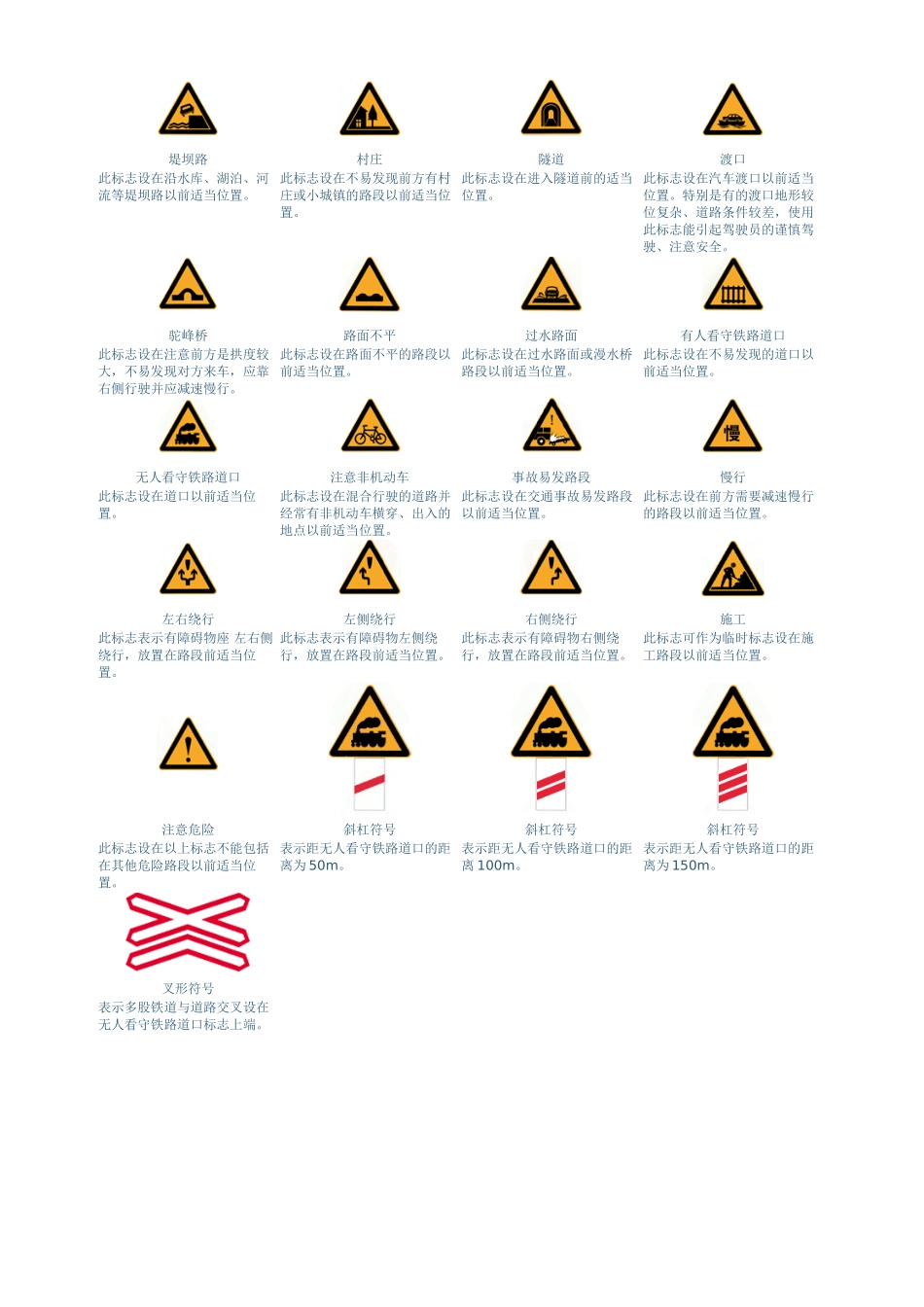 交通标志图片大全及手势图片(DOC34页)_第2页