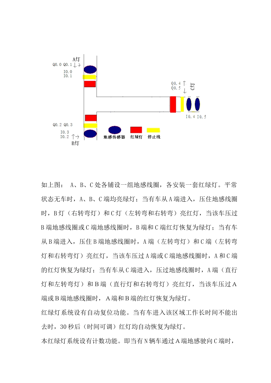 煤矿交通信号_第2页