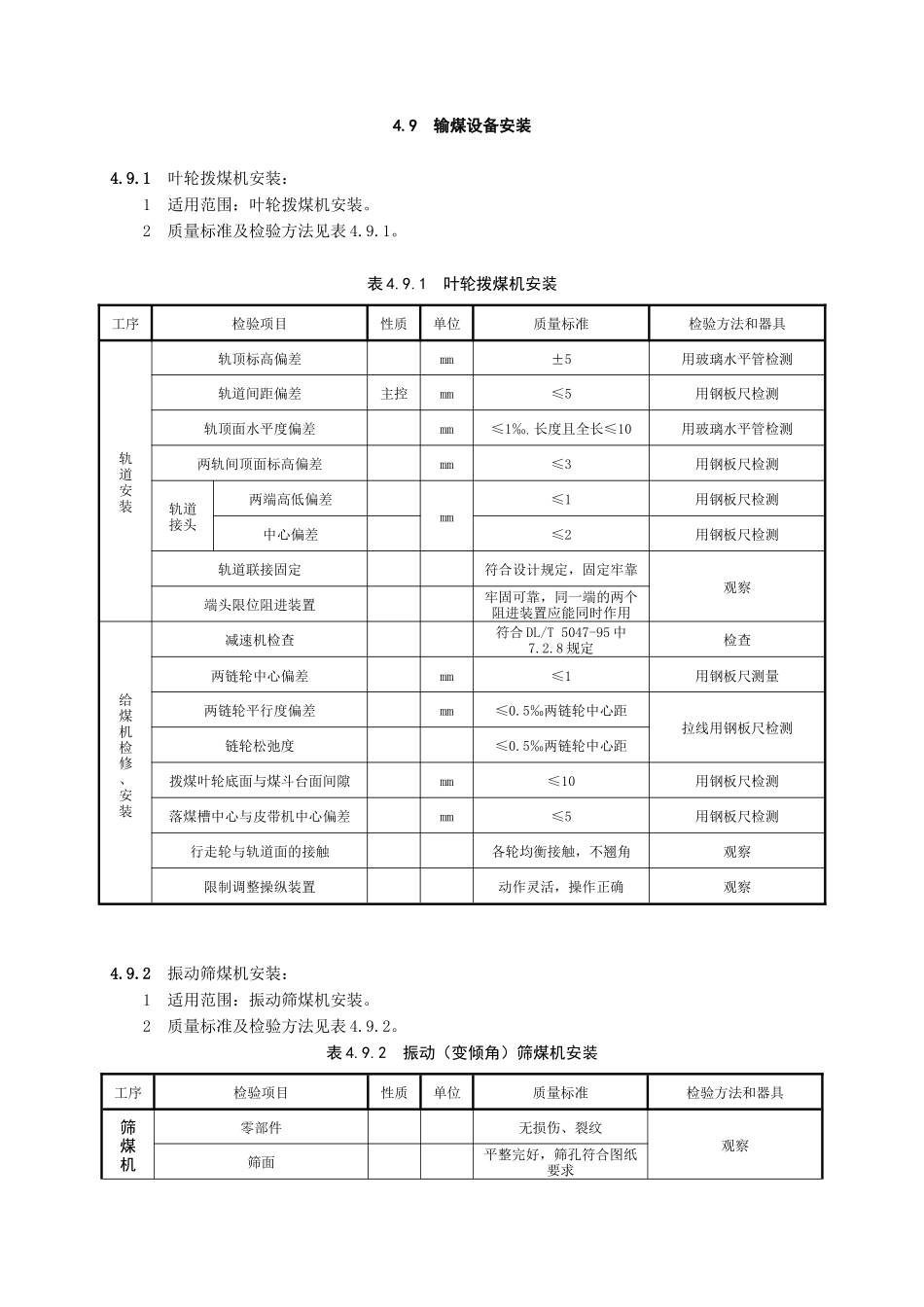 锅炉3部分《电力建设施工质量验收及评价规程》第2部分_第1页
