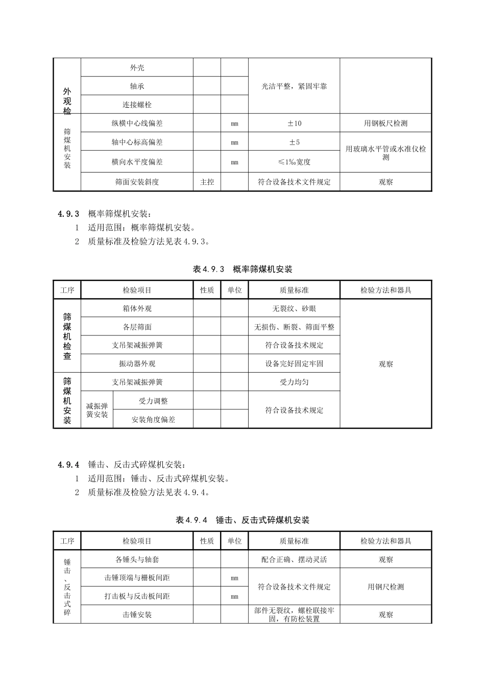 锅炉3部分《电力建设施工质量验收及评价规程》第2部分_第2页