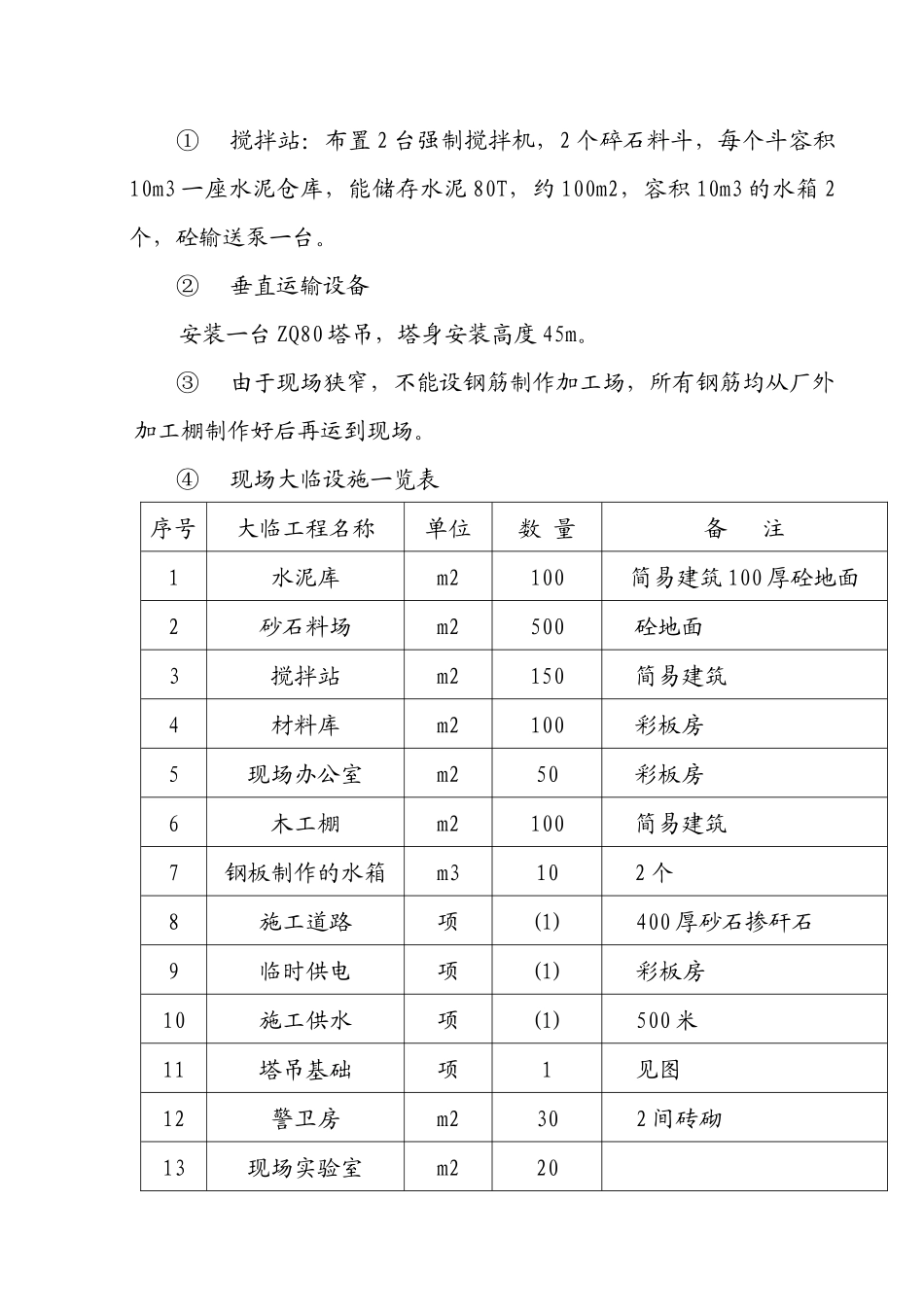 筒仓工程施工组织设计_第3页