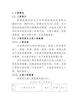 26标施工组织设计（1-3章28）(DOC28页)