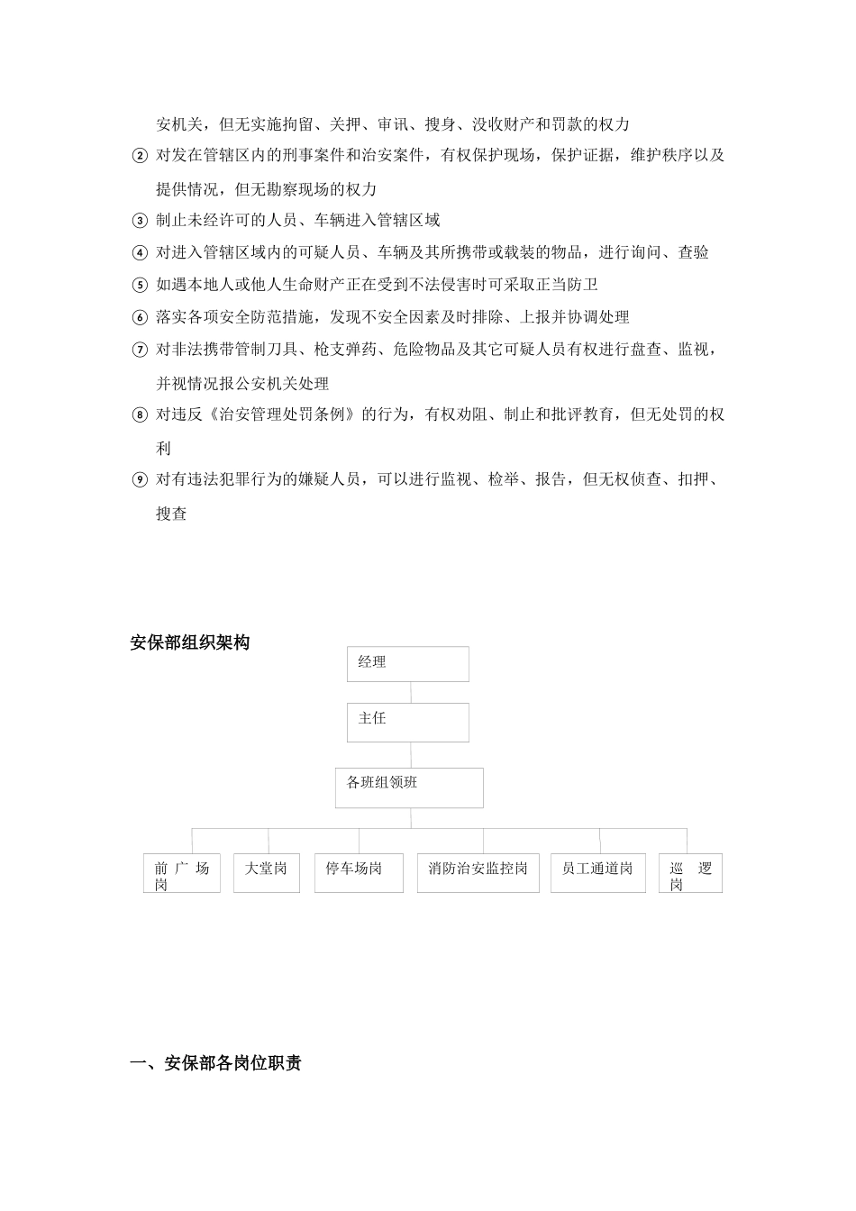 酒店安保手册_第2页