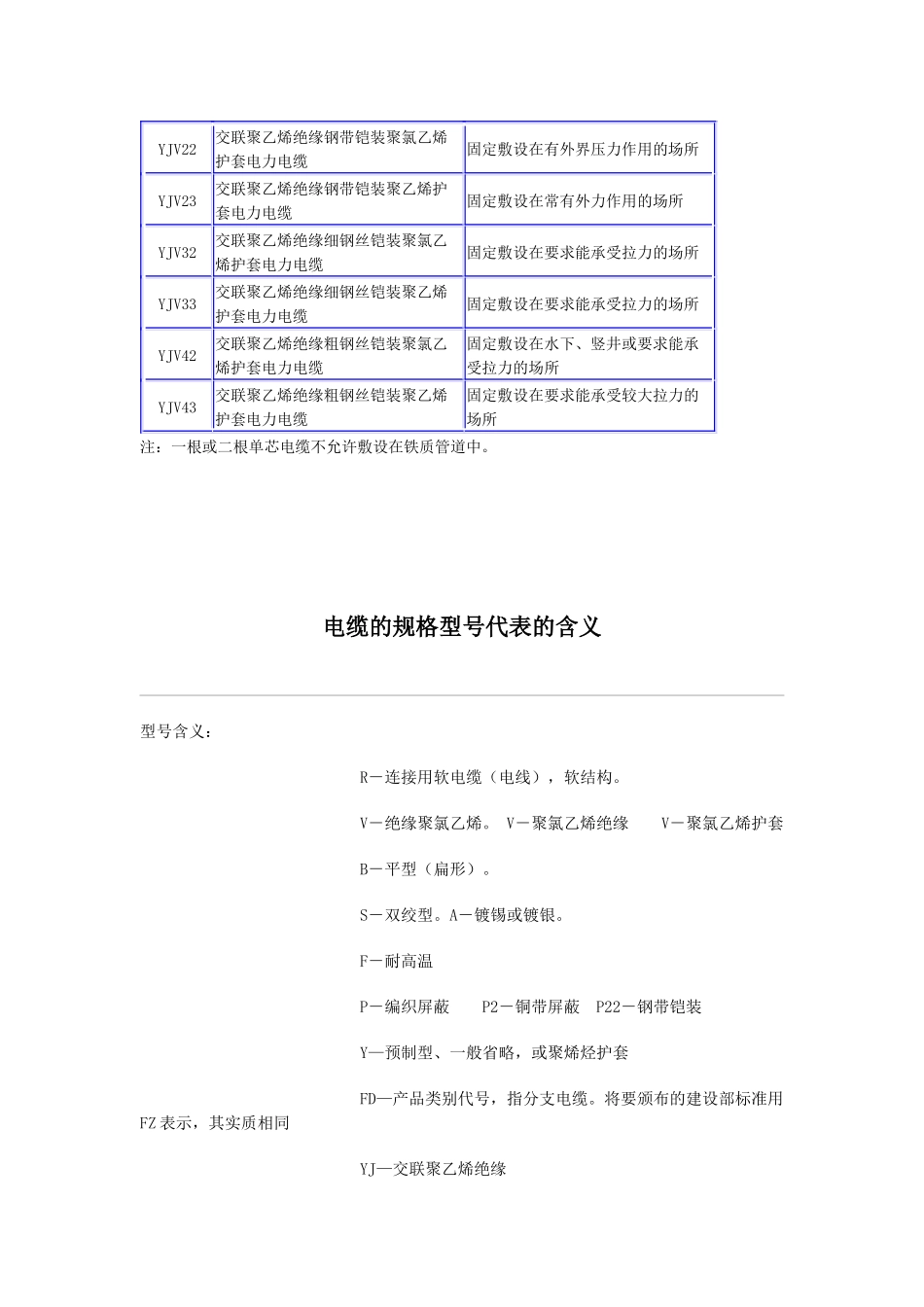 电缆的型号与规格_第3页