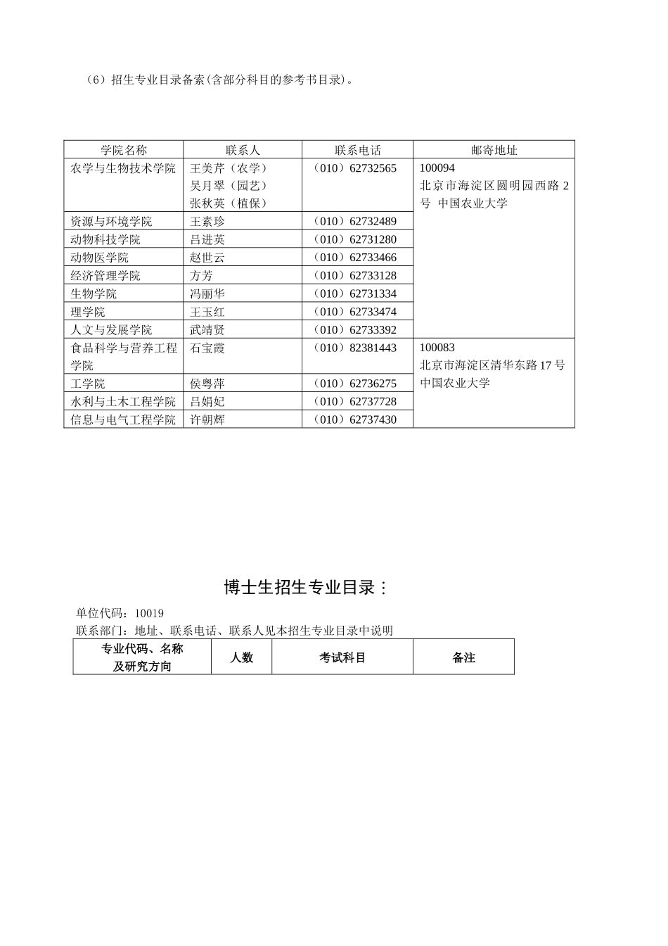 中国农业大学_第3页