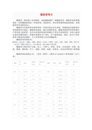 最新材料规格表大全