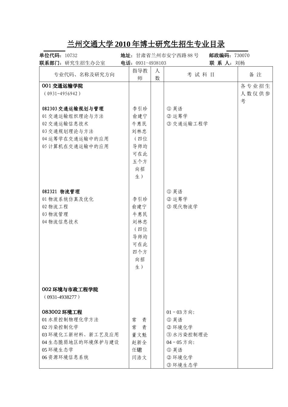 兰州交通大学XXXX年博士研究生招生专业目录-兰州交通大_第1页