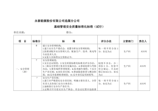 选煤公司基础管理安全质量标准化标准