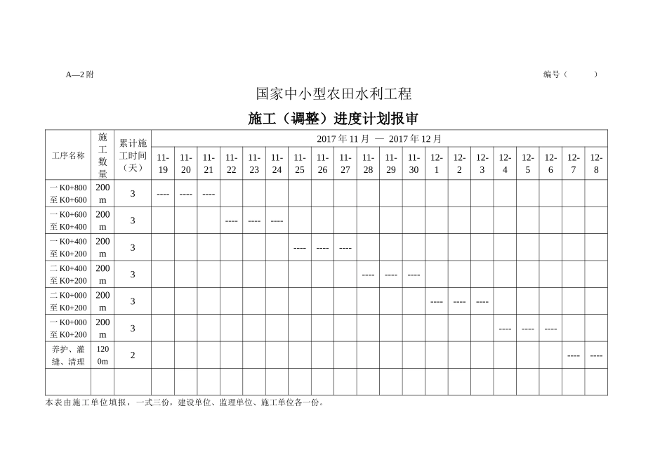 农业开发项目技术验收资料_第3页