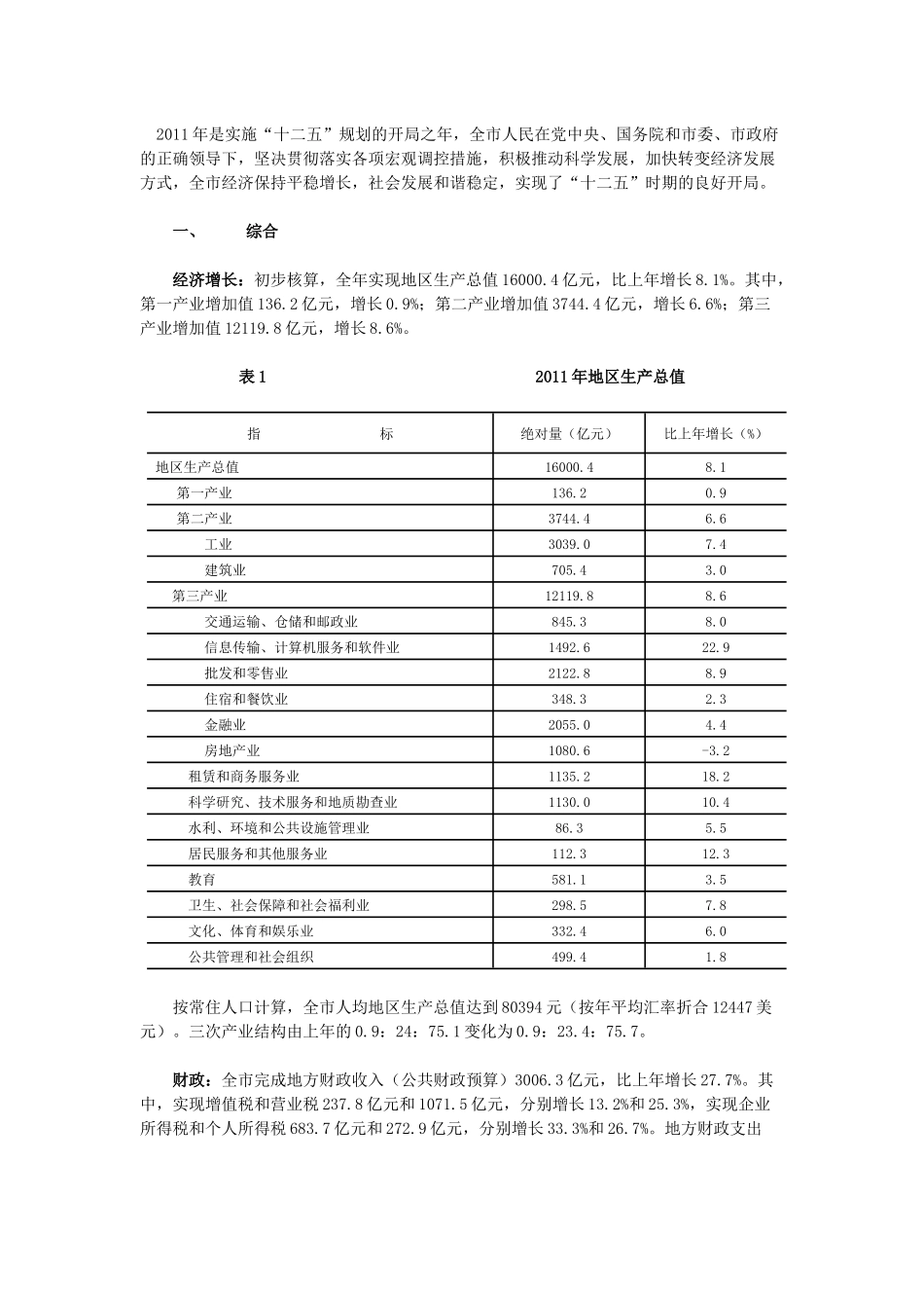 北京市XXXX年国民经济和社会发展统计公报_第1页