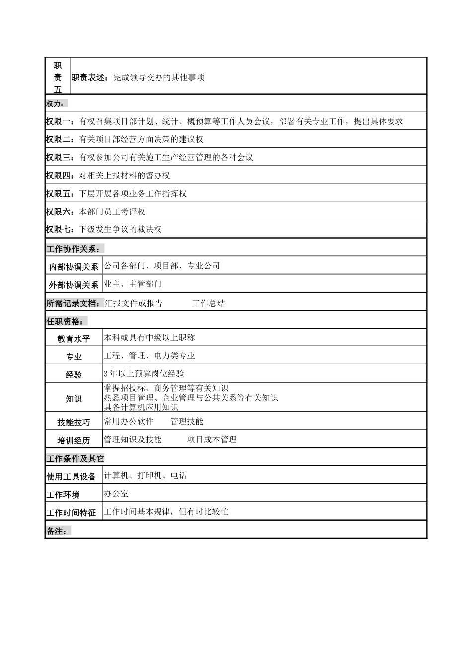 电力公司计划部长岗位说明书_第2页