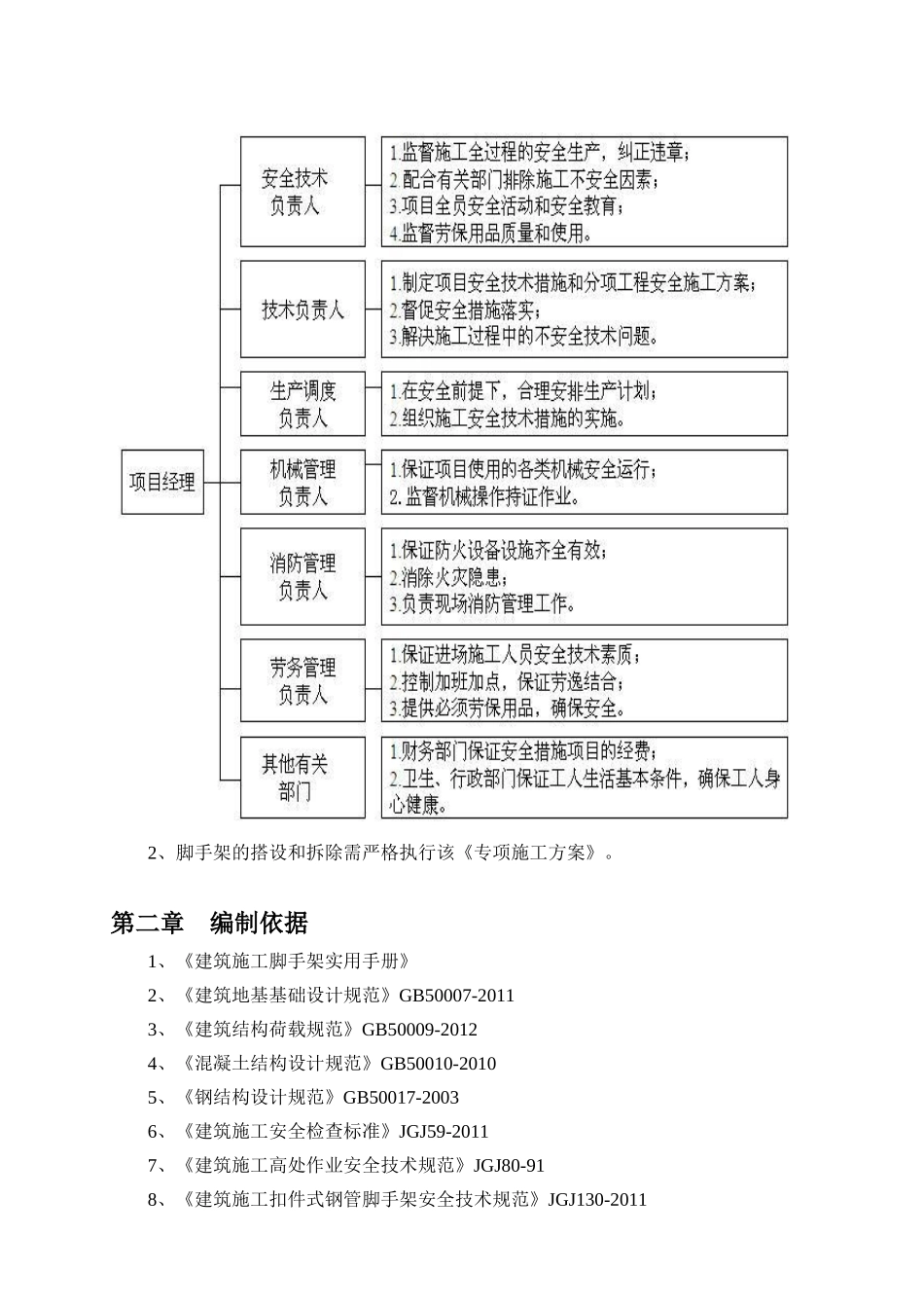 落地式脚手架施工方案(DOC54页)_第2页