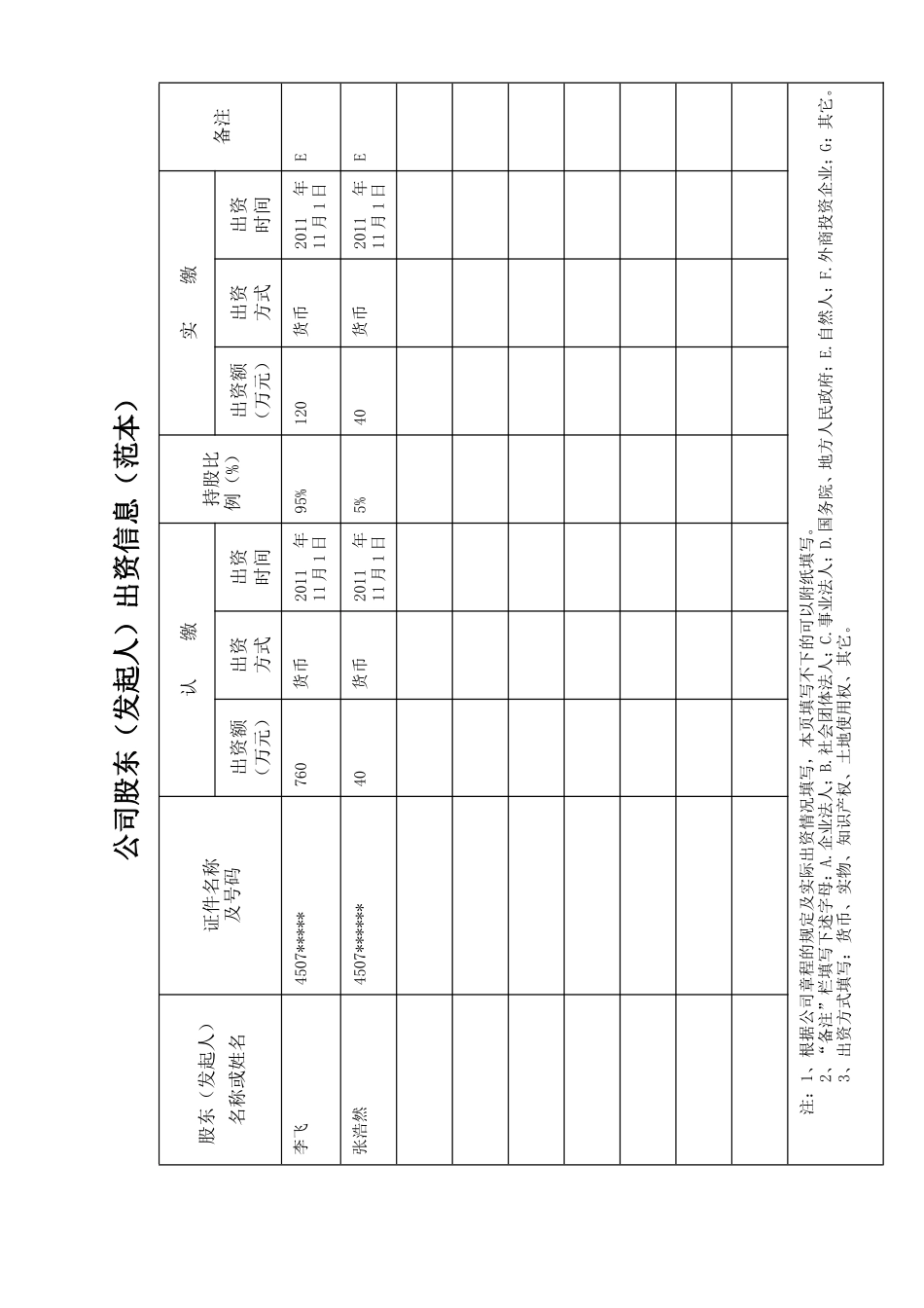 公司设立登记申请书(范本)_第3页
