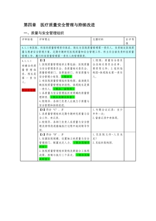 医疗质量安全管理与持续改进知识架构
