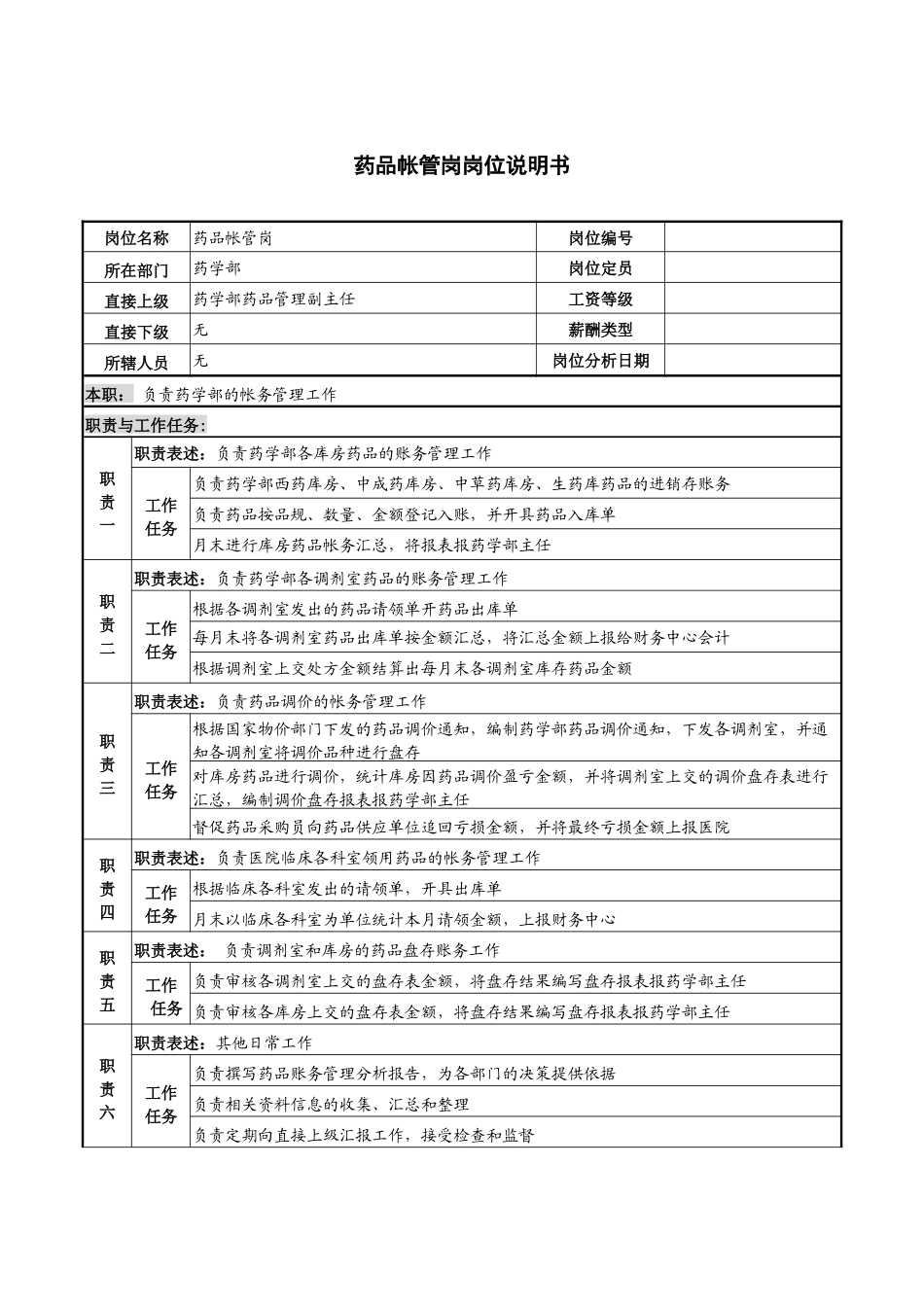 药品帐管岗岗位说明书_第1页