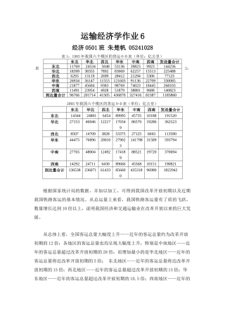 运输经济学作业6