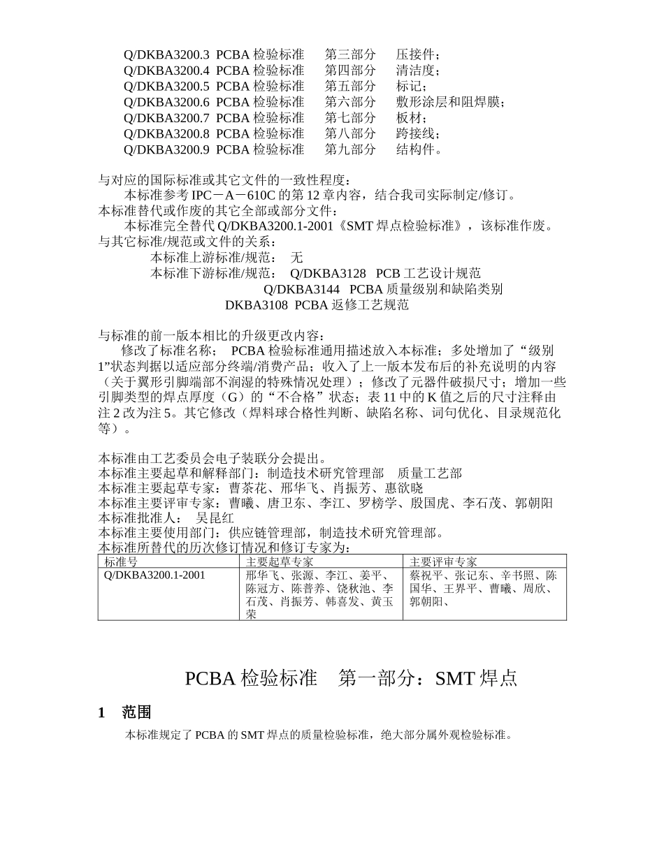 PCBA检验标准__第一部分SMT焊点(华为)_第3页