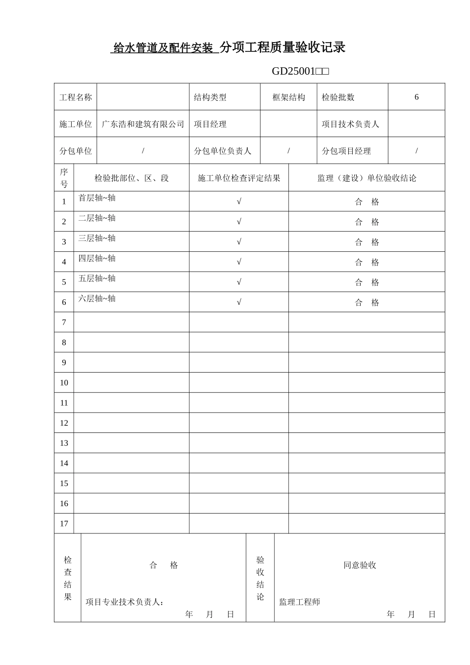 A5给排水分项工程质量验收记录_第1页