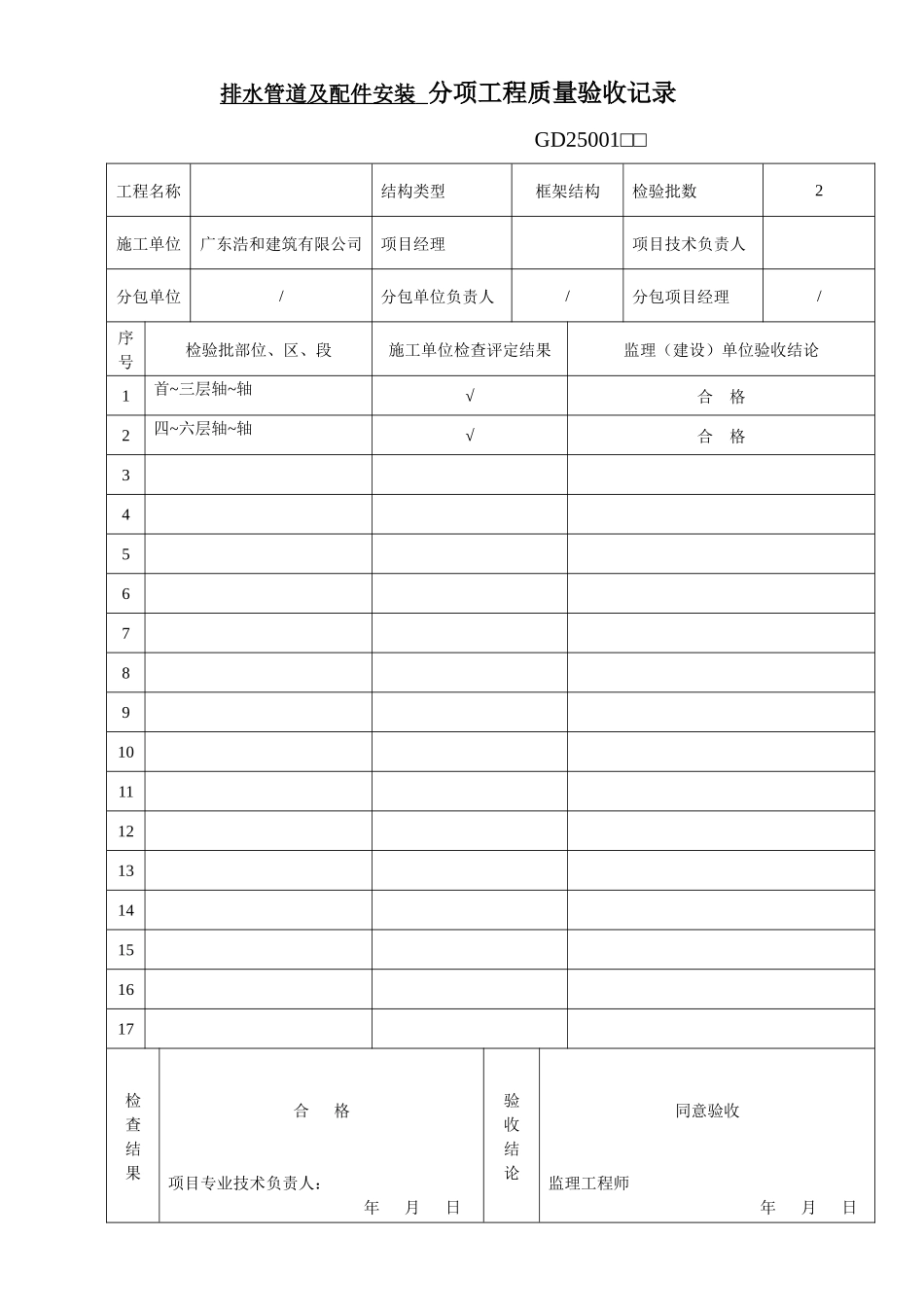 A5给排水分项工程质量验收记录_第2页