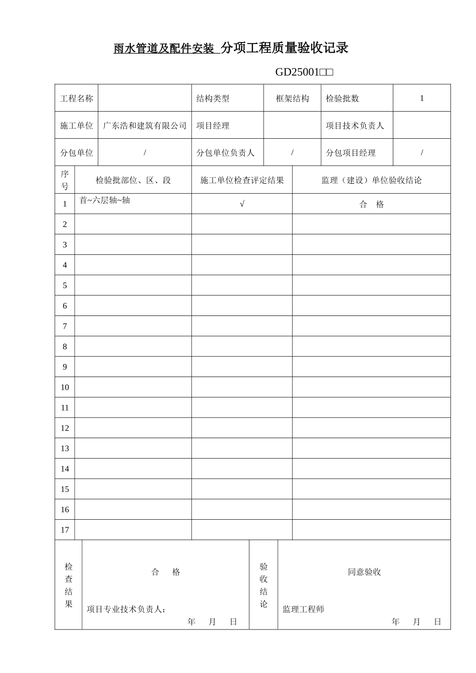 A5给排水分项工程质量验收记录_第3页