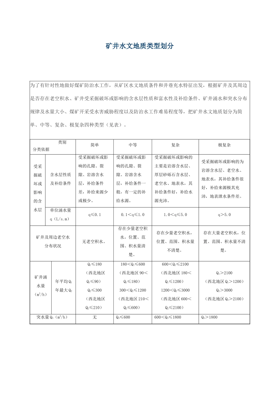 矿井水文地质类型划分_第1页