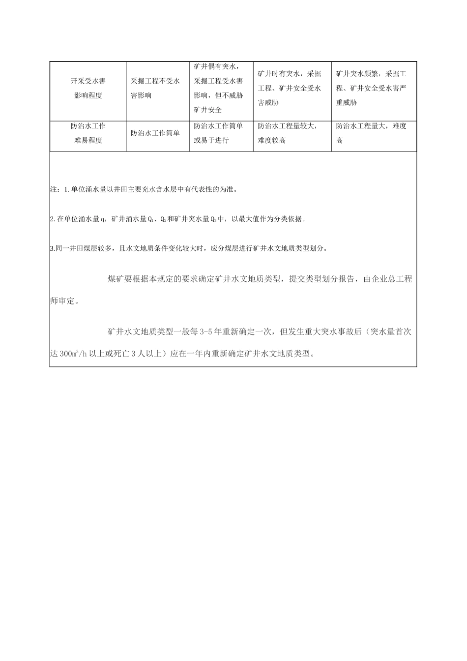 矿井水文地质类型划分_第2页