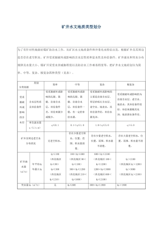 矿井水文地质类型划分