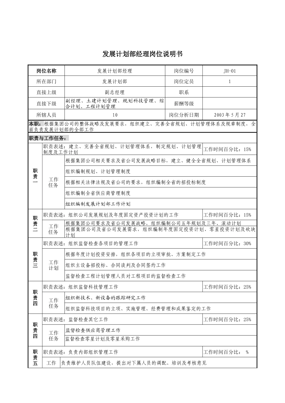 通信行业-发展计划部经理岗位说明书_第1页