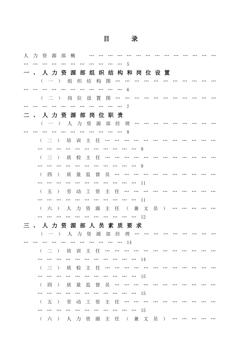 某某酒店人力资源部管理实务_第1页
