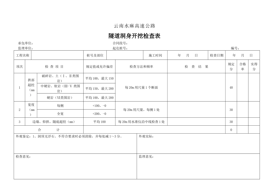 隧道及交通安全设施检验样表_第2页